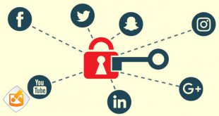حریم خصوصی شبکه‌های اجتماعی